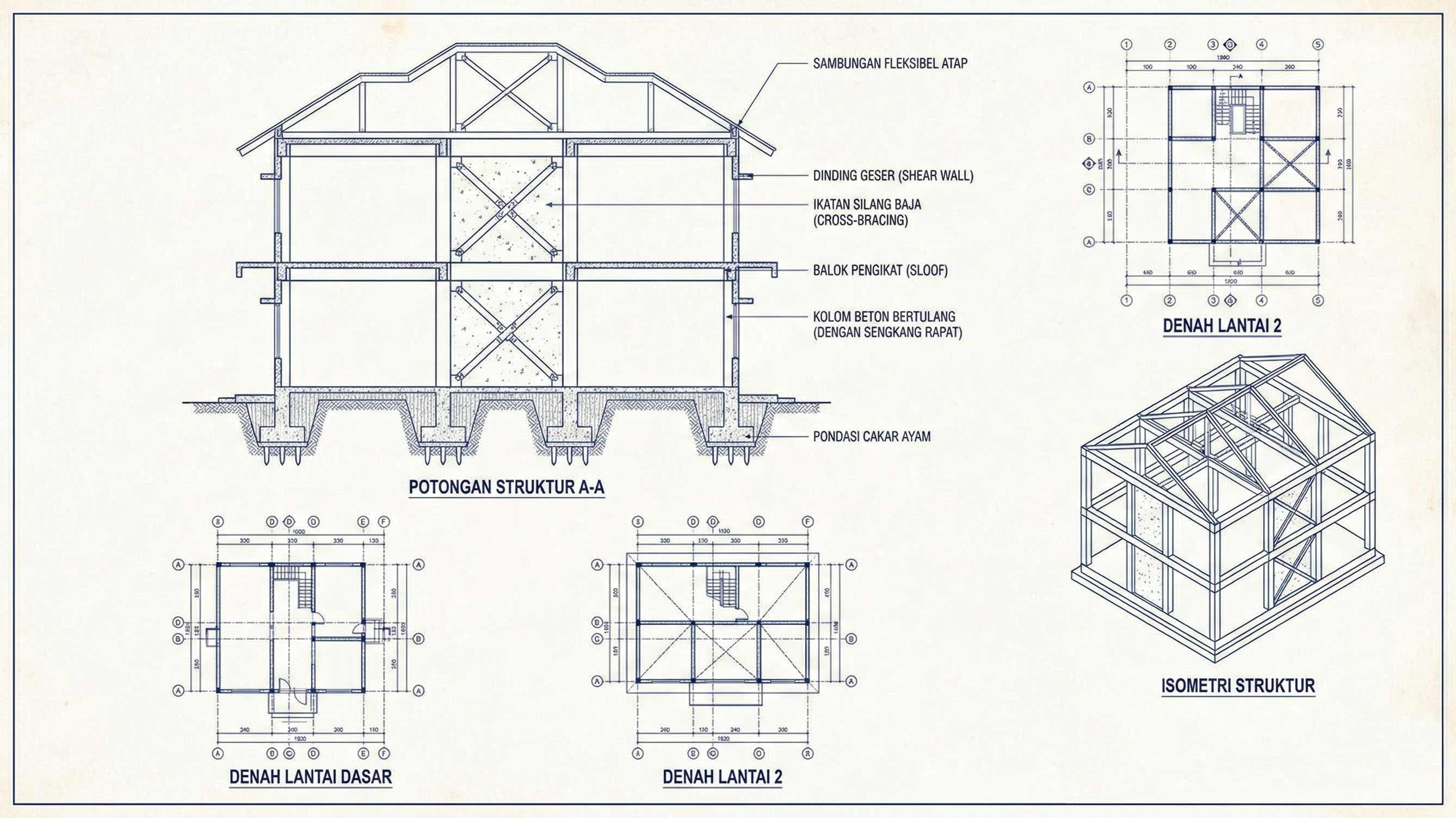 struktur rumah tahan gempa